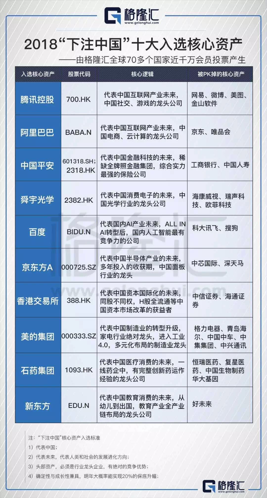中国平安系列之四：中国平安（2318.HK）到底会涨到哪里？_老虎社区_美港股上老虎- 老虎社区