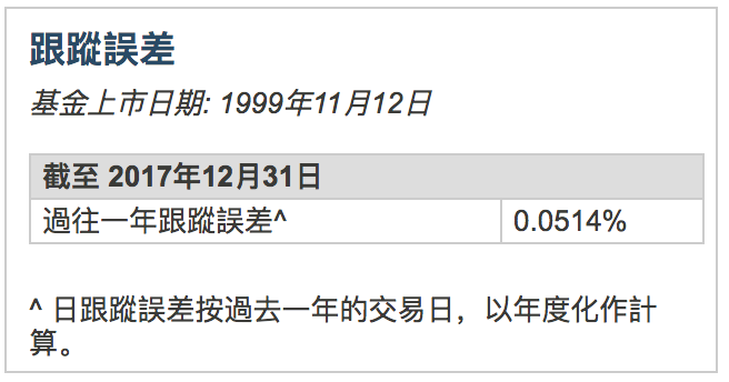 【港股百科】追踪恒指的最佳ETF——盈富基金 - 老虎社区