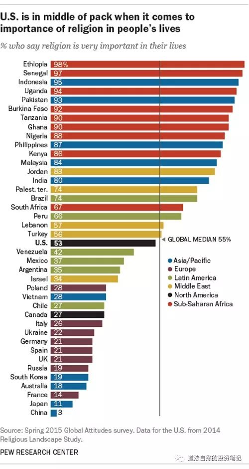 对耶路撒冷和以色列的一点儿理解 老虎社区
