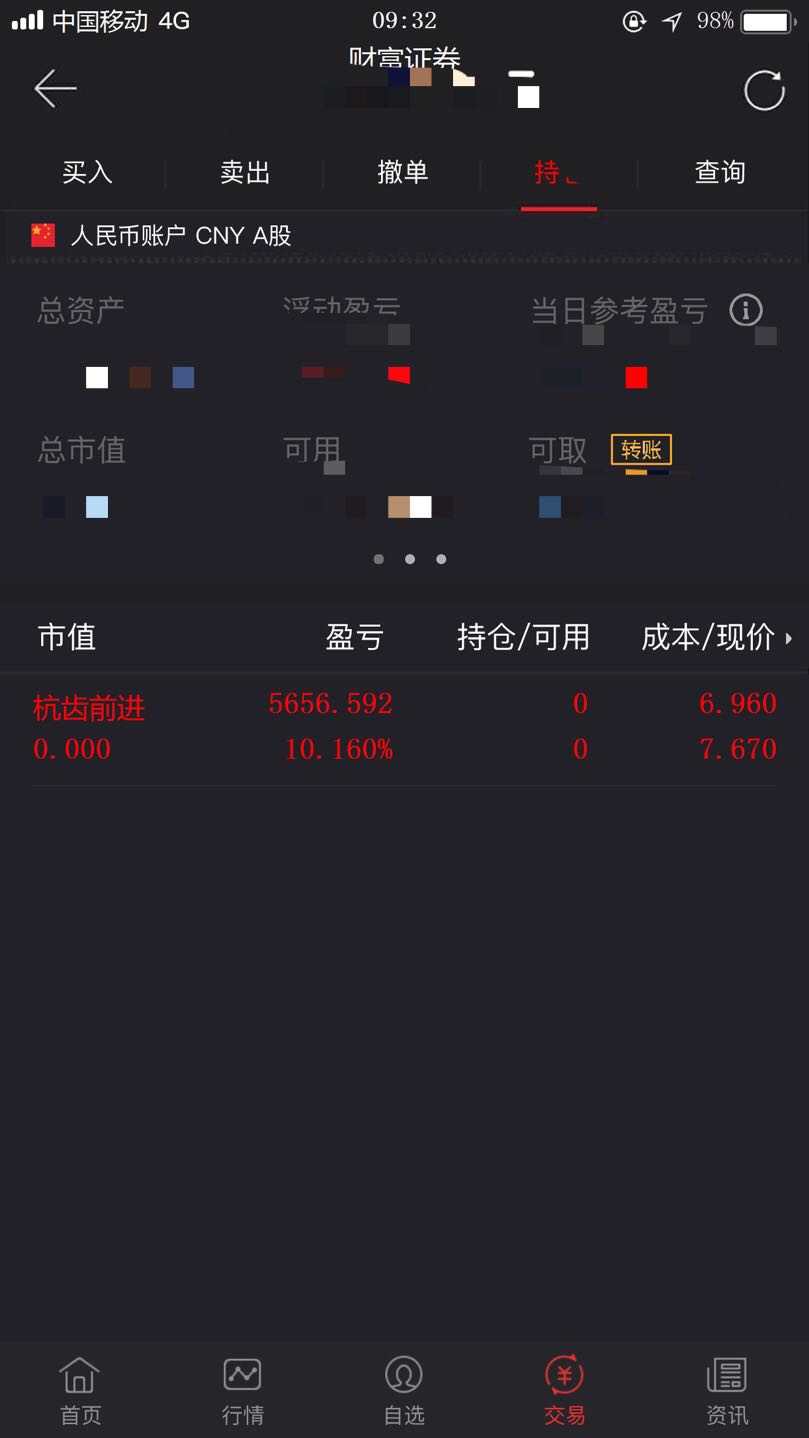 财运，这叫财运_老虎社区_美港股上老虎- 老虎社区