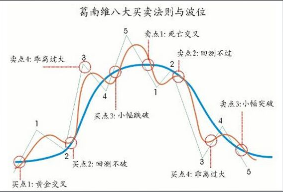 雪怡飞扬